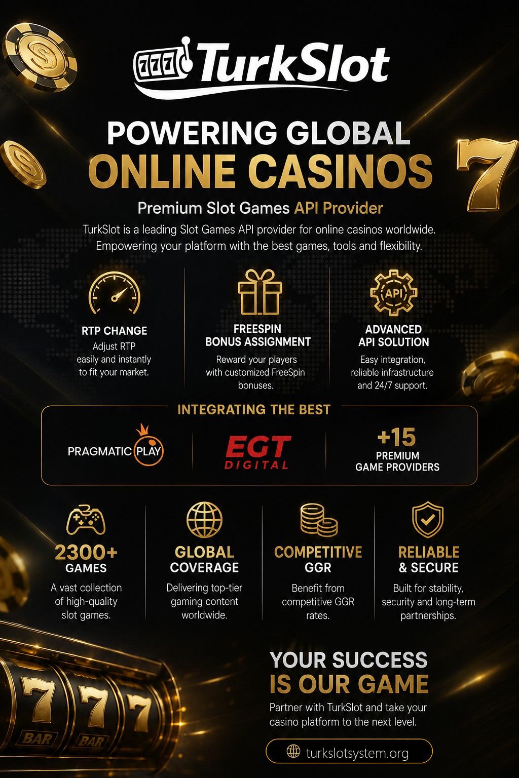 TurkSlot — Powering Global Online Casinos